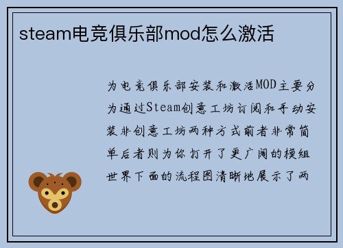 steam电竞俱乐部mod怎么激活